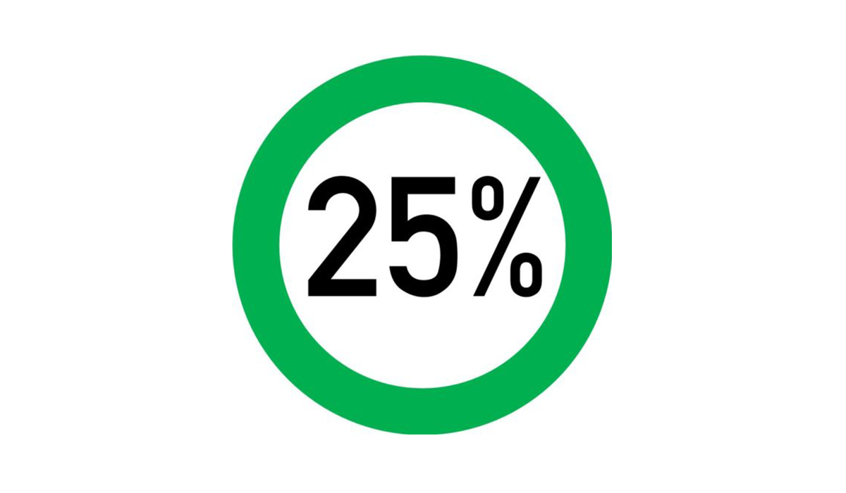 Logo Kampagne 25%
